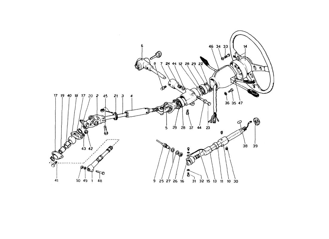 STEERING CONTROL